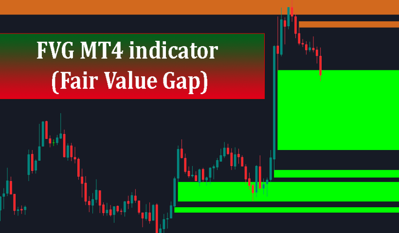 FVG mt4 indicaotr free download