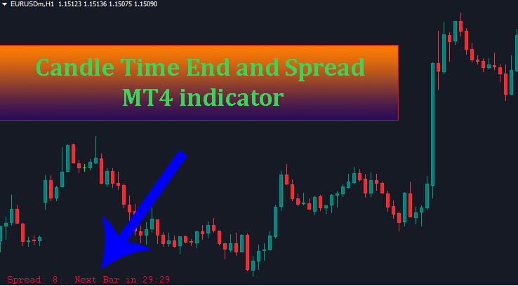 Candle cowndown timer indicator mt4