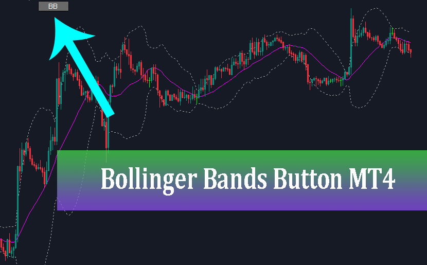bollinger band button mt4 free download