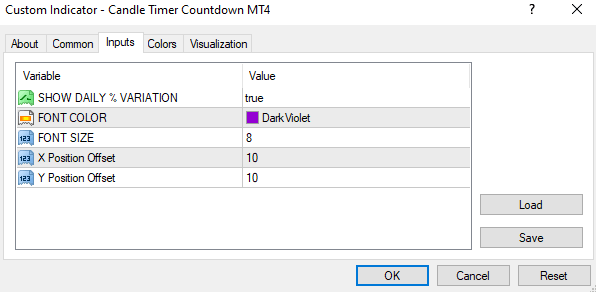 candle timer mt4