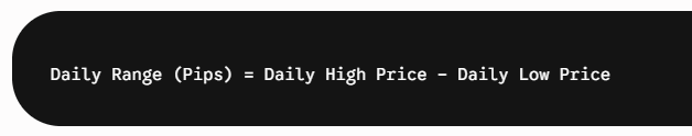 daily range