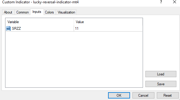 lucky-reversal-indicator