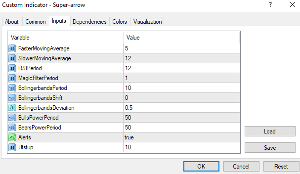 super arrow mt4 indicator