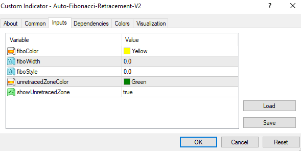 Auto-Fibonacci-Retracement-mt4-indicator