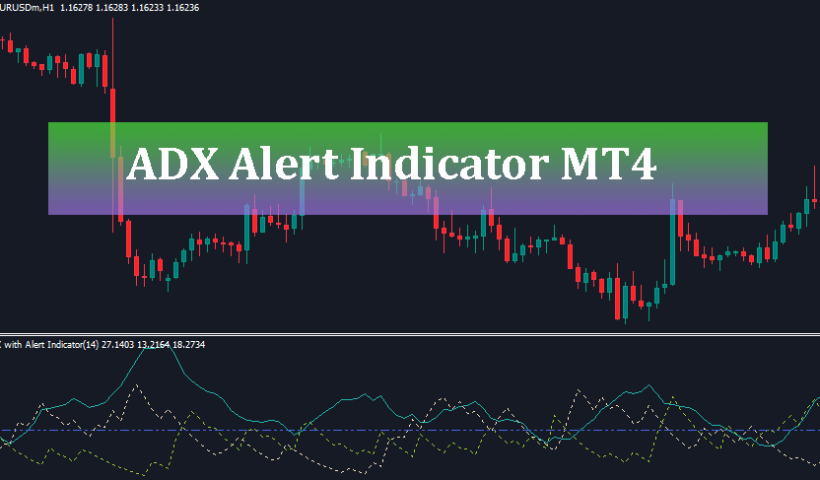 adx-alert-indicator-mt4