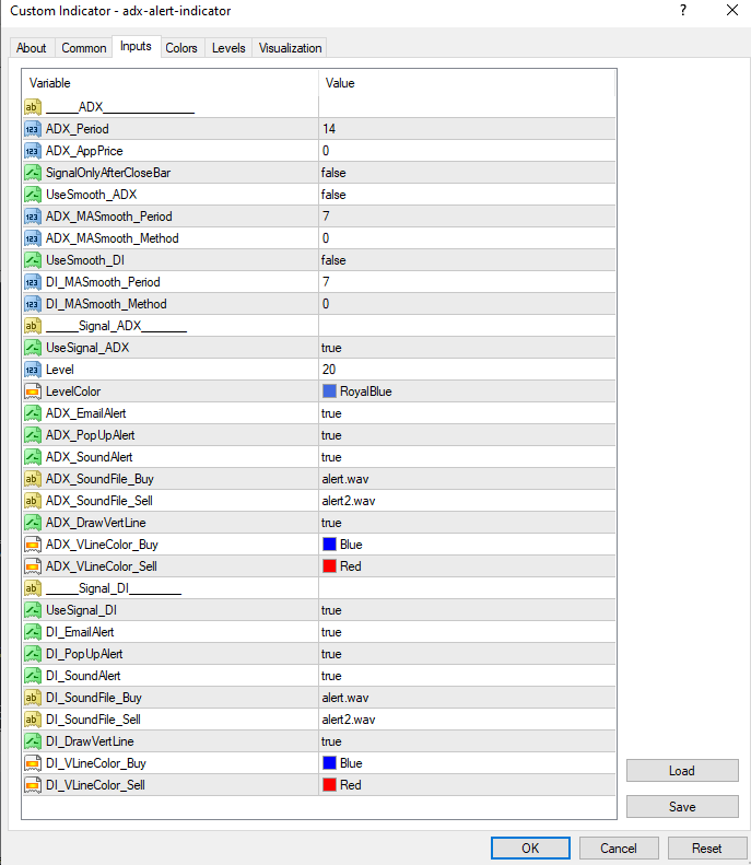 adx-alert-indicator-mt4-download