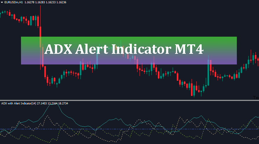 adx-alert-indicator-mt4