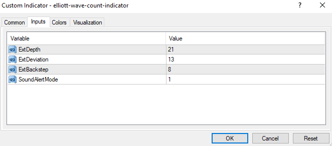 elliott-wave-count-indicator-settings