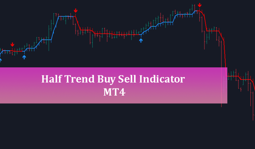 half-trend-buy-sell-indicator-mt4