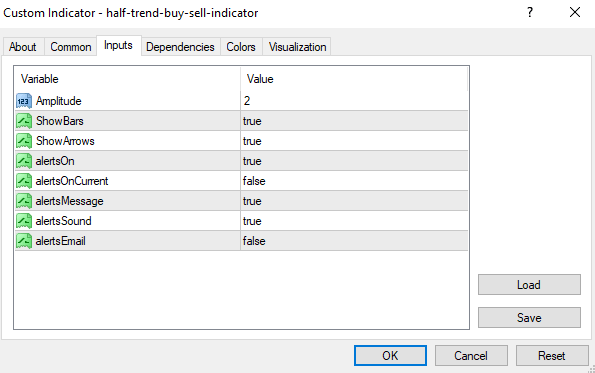 half-trend-buy-sell-indicator-mt4-settings1