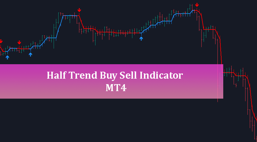 half-trend-buy-sell-indicator-mt4