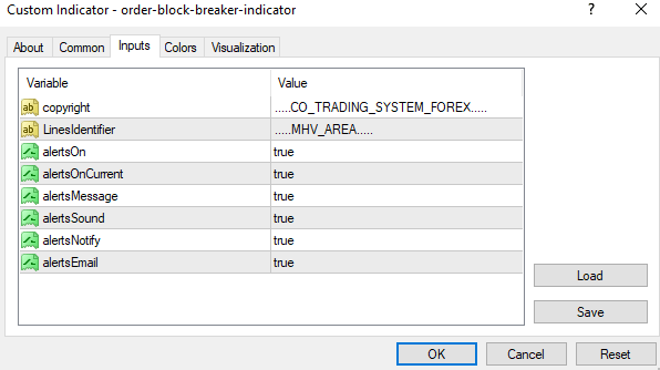 order-block-breaker-indicator-mt4-download