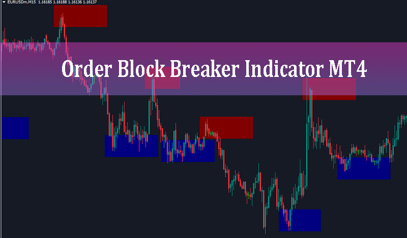 order-block-breaker-indicator-mt4-free-download1
