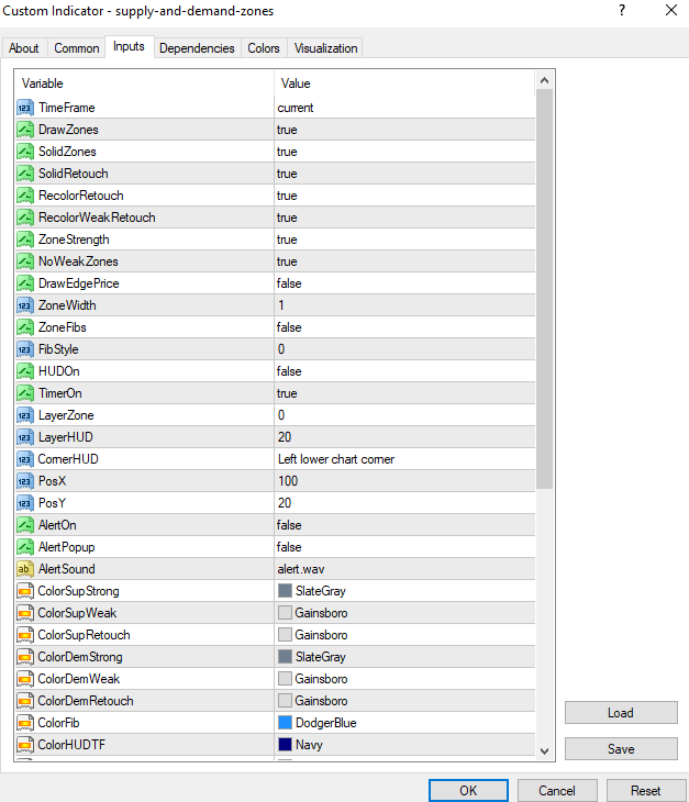 supply-and-demand-zones-mt4-settings1