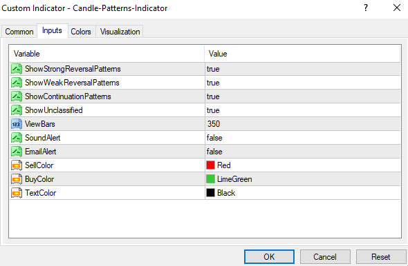 Candle-Patterns-Indicator-mt4-settings