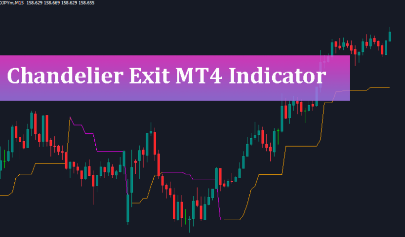 Chandelier Exit mt4 download1