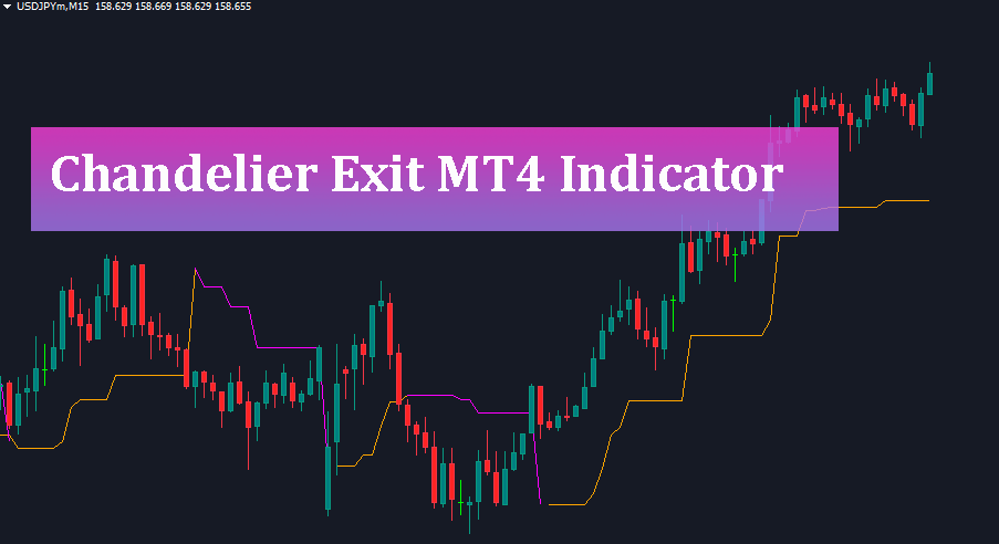 Chandelier Exit mt4 download1