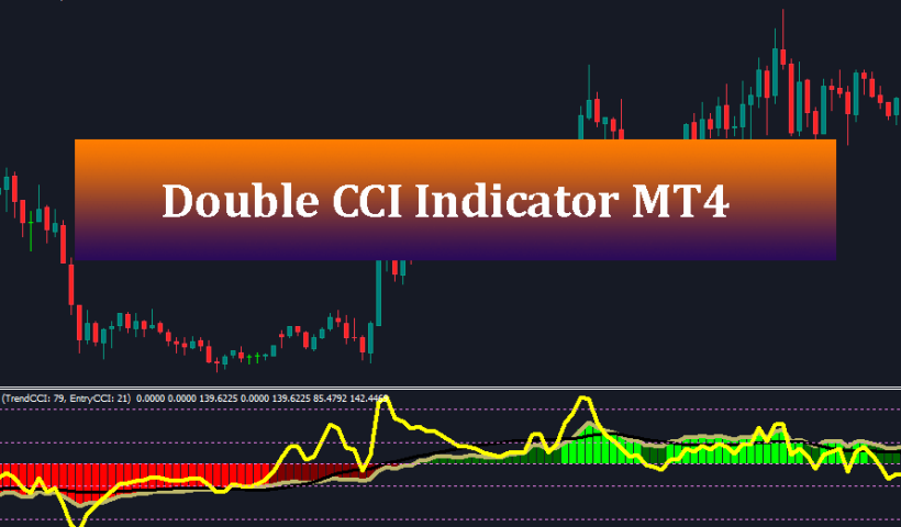 Double CCI-With_SMA indicator mt4
