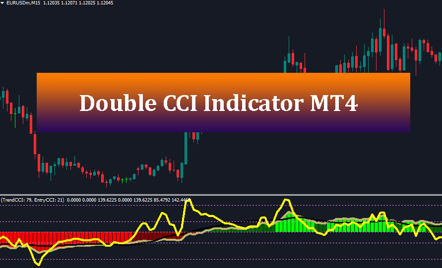 Double CCI-With_SMA indicator mt4