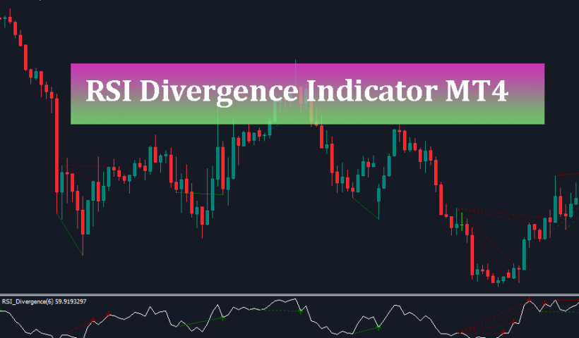 RSI_Divergence_indicator_download1