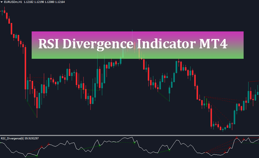RSI_Divergence_indicator_download1