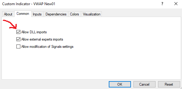 VWAP new mt4 indicator download