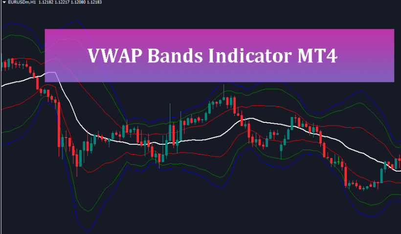 vwap-bands-indicator-mt4-download1